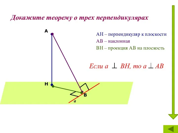 Докажите теорему о трех перпендикулярах АН – перпендикуляр к плоскости АВ