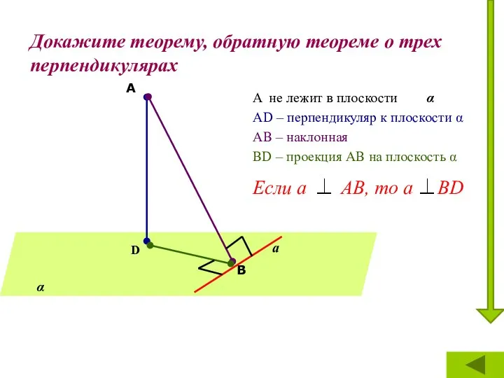 Докажите теорему, обратную теореме о трех перпендикулярах A не лежит в