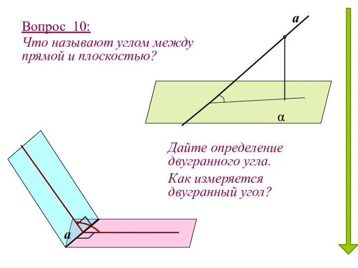 Вопрос 10: Что называют углом между прямой и плоскостью? Дайте определение