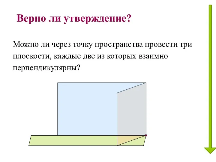 Верно ли утверждение? Можно ли через точку пространства провести три плоскости,