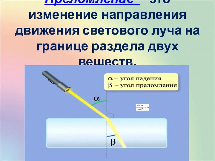 Преломление – это изменение направления движения светового луча на границе раздела двух веществ.