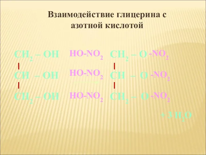 СН – ОН СН2 – СН2 – ОН ОН СН –