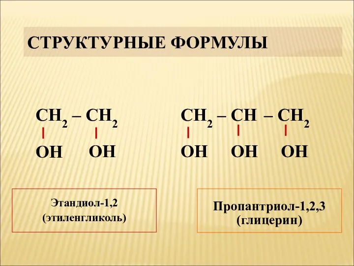 СТРУКТУРНЫЕ ФОРМУЛЫ Этандиол-1,2 (этиленгликоль) Пропантриол-1,2,3 (глицерин) СН2 – СН2 ОН ОН