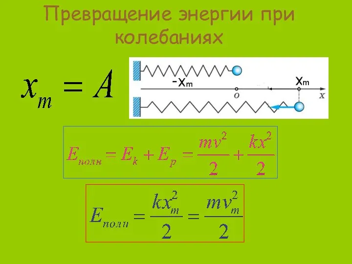 Превращение энергии при колебаниях