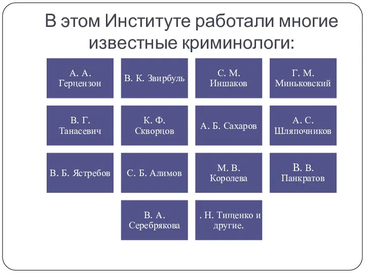 В этом Институте работали многие известные криминологи: