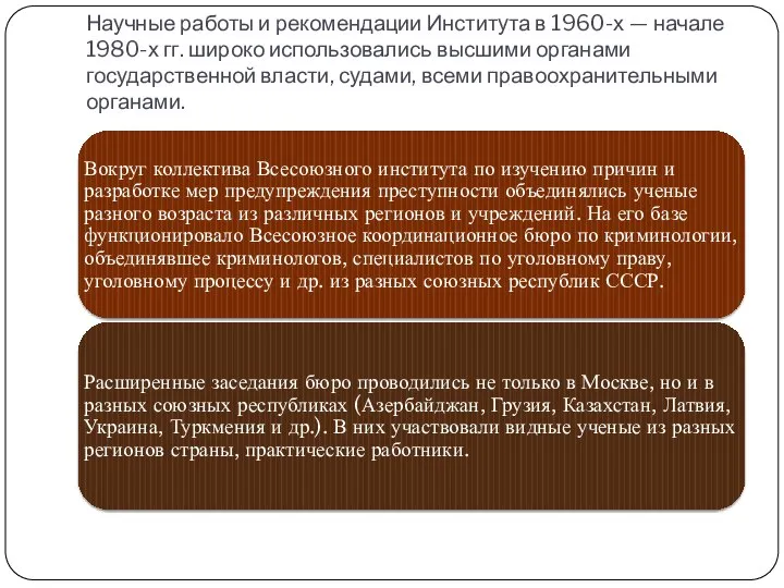 Научные работы и рекомендации Института в 1960-х — начале 1980-х гг.