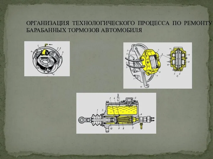 ОРГАНИЗАЦИЯ ТЕХНОЛОГИЧЕСКОГО ПРОЦЕССА ПО РЕМОНТУ БАРАБАННЫХ ТОРМОЗОВ АВТОМОБИЛЯ