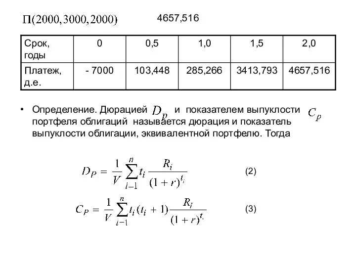 4657,516 Определение. Дюрацией и показателем выпуклости портфеля облигаций называется дюрация и