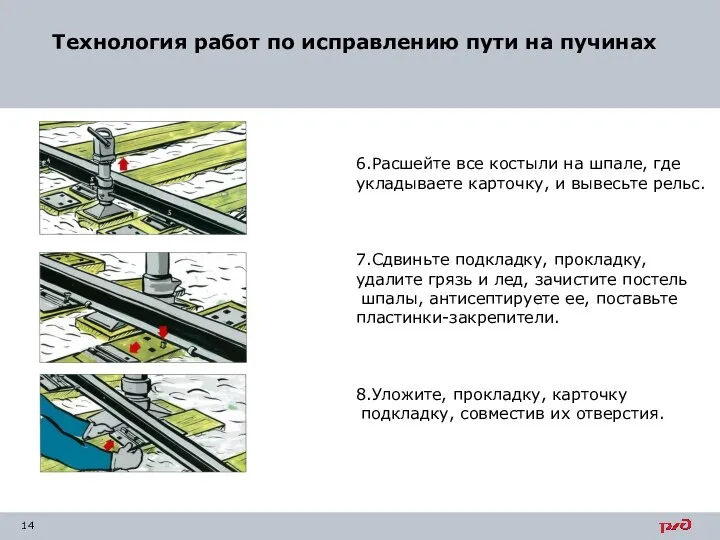 Технология работ по исправлению пути на пучинах 6.Расшейте все костыли на