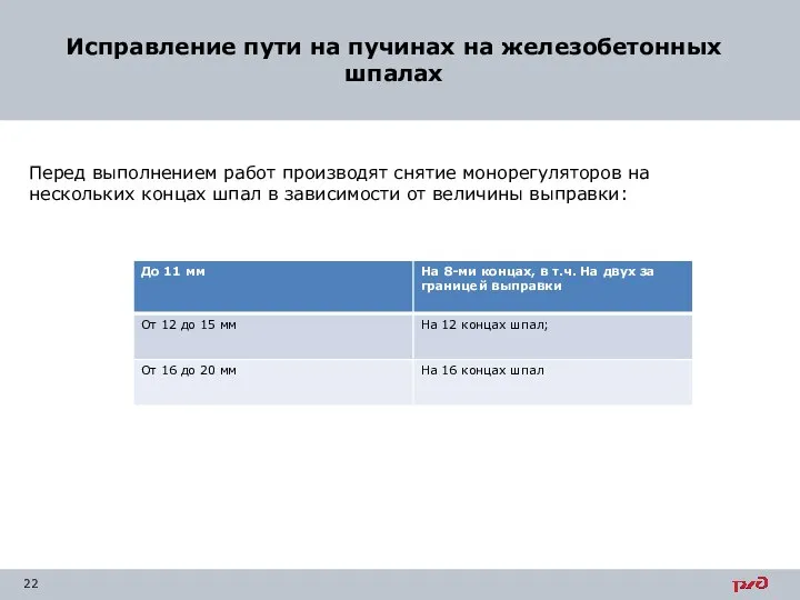 Перед выполнением работ производят снятие монорегуляторов на нескольких концах шпал в