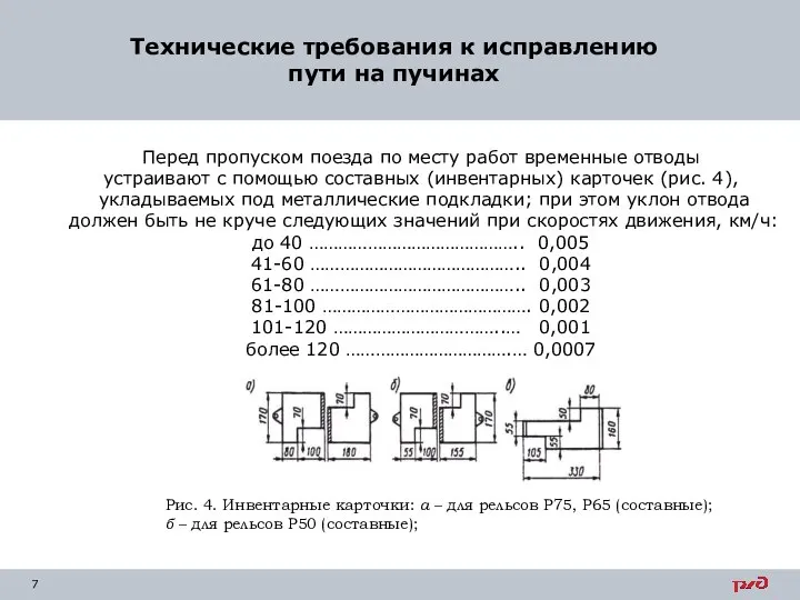 Технические требования к исправлению пути на пучинах Рис. 4. Инвентарные карточки: