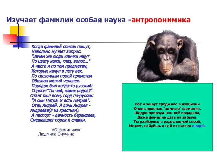 Изучает фамилии особая наука -антропонимика Когда фамилий список пишут, Невольно мучает