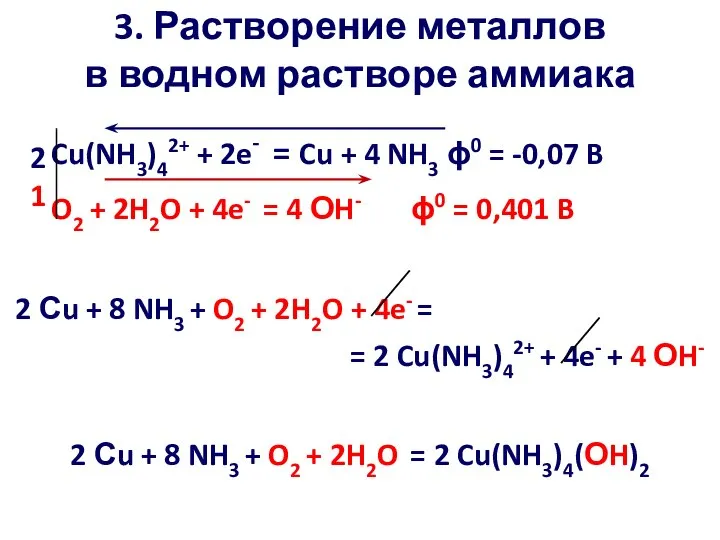 Cu(NH3)42+ + 2e- = Cu + 4 NH3 ϕ0 = -0,07