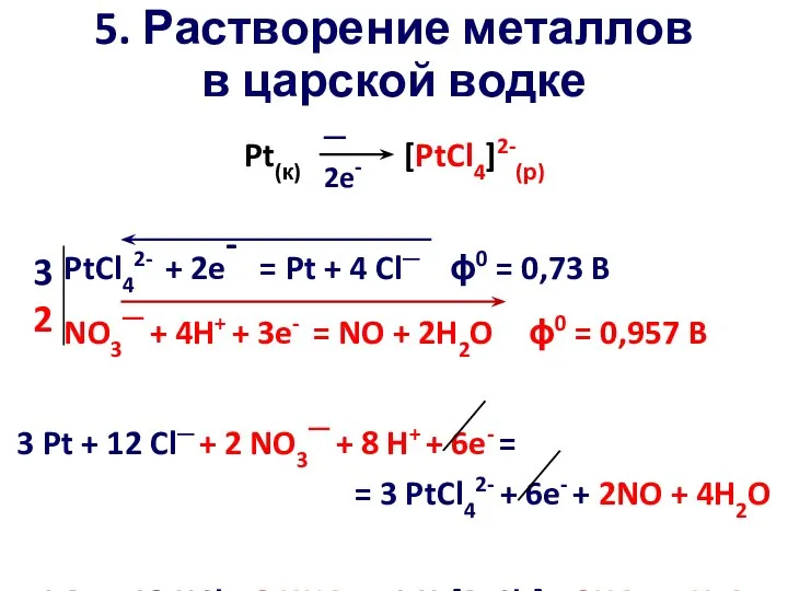 Pt(к) [PtCl4]2-(р) PtCl42- + 2e- = Pt + 4 Cl─ ϕ0