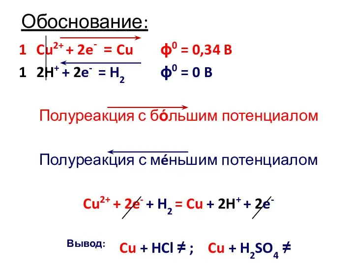 Обоснование: 1 Cu2+ + 2e- = Cu ϕ0 = 0,34 B