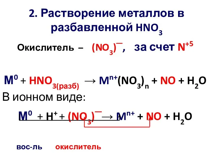 2. Растворение металлов в разбавленной HNO3 Окислитель – (NO3)─, за счет