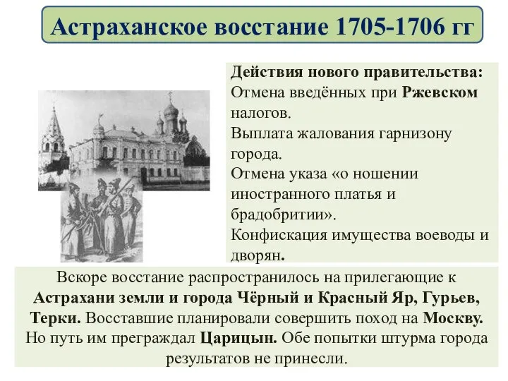 Действия нового правительства: Отмена введённых при Ржевском налогов. Выплата жалования гарнизону