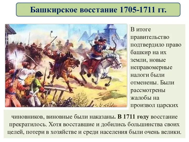 В итоге правительство подтвердило право башкир на их земли, новые неправомерные