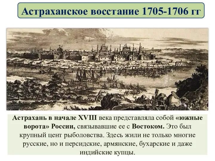 Астрахань в начале XVIII века представляла собой «южные ворота» России, связывавшие