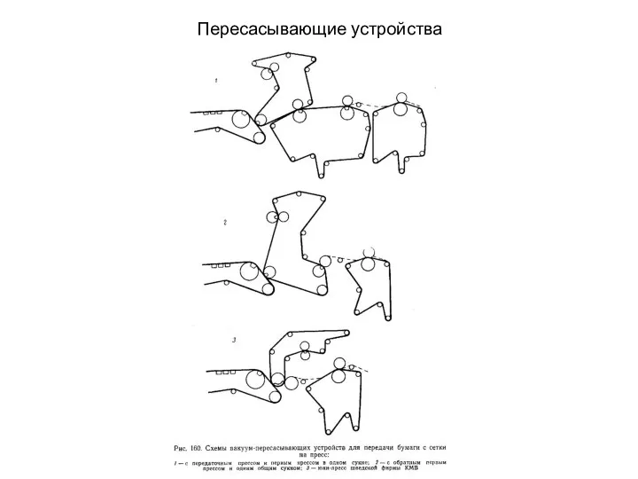 Пересасывающие устройства