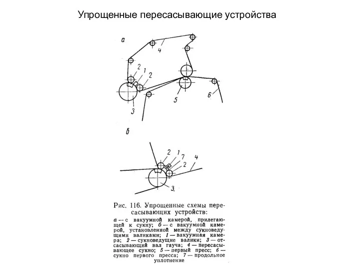 Упрощенные пересасывающие устройства