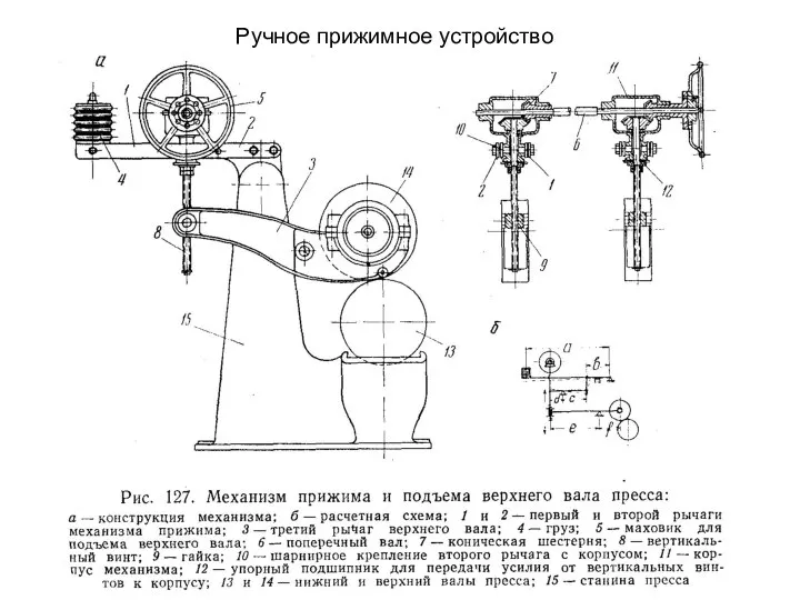 Ручное прижимное устройство