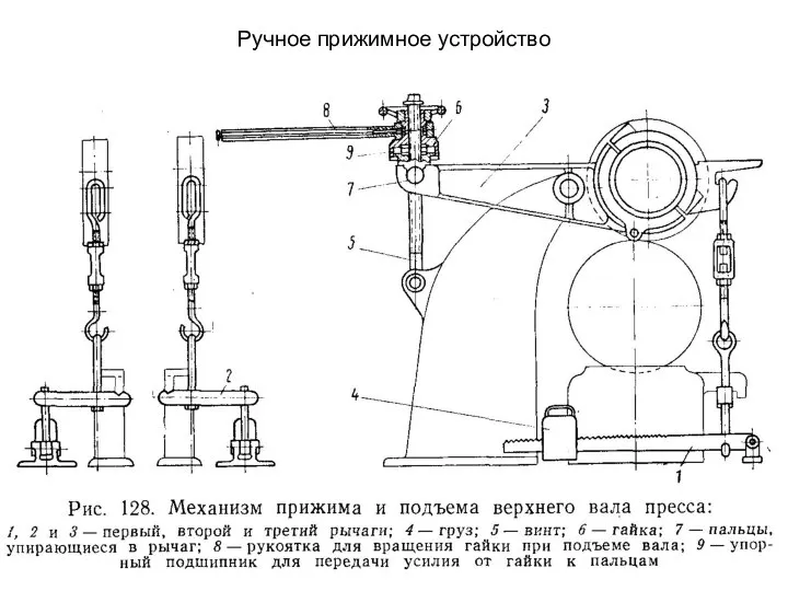 Ручное прижимное устройство