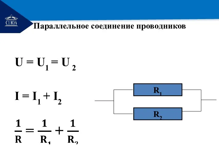 РЕМОНТ Параллельное соединение проводников U = U1 = U 2 I