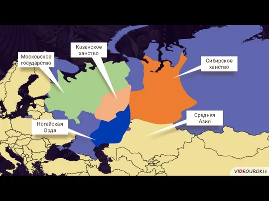 Московское государство Ногайская Орда Средняя Азия Казанское ханство Сибирское ханство