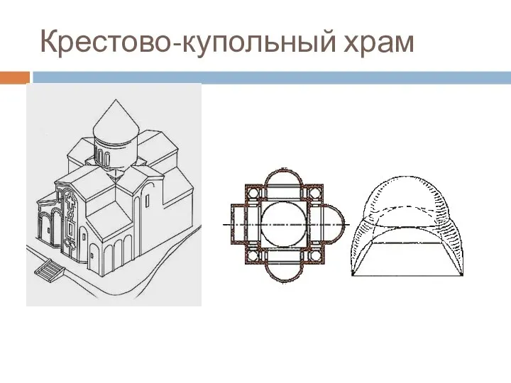 Крестово-купольный храм