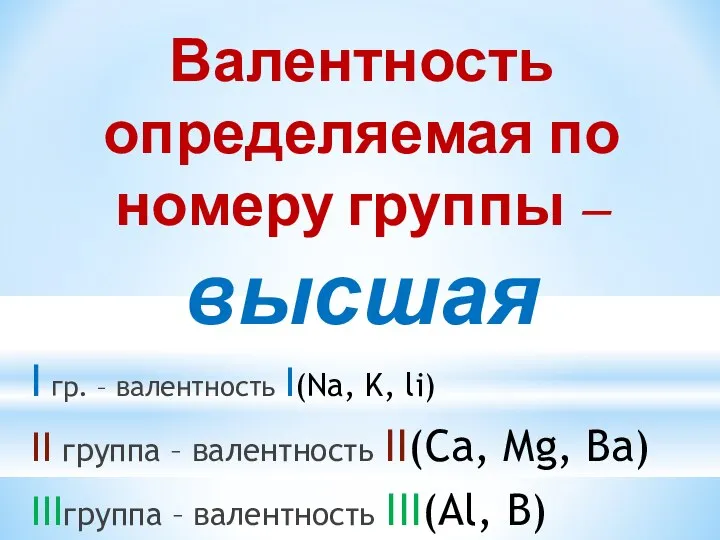 Валентность определяемая по номеру группы –высшая I гр. – валентность I(Na,