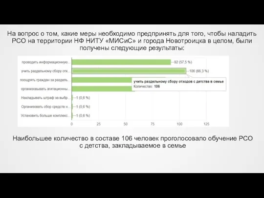 На вопрос о том, какие меры необходимо предпринять для того, чтобы