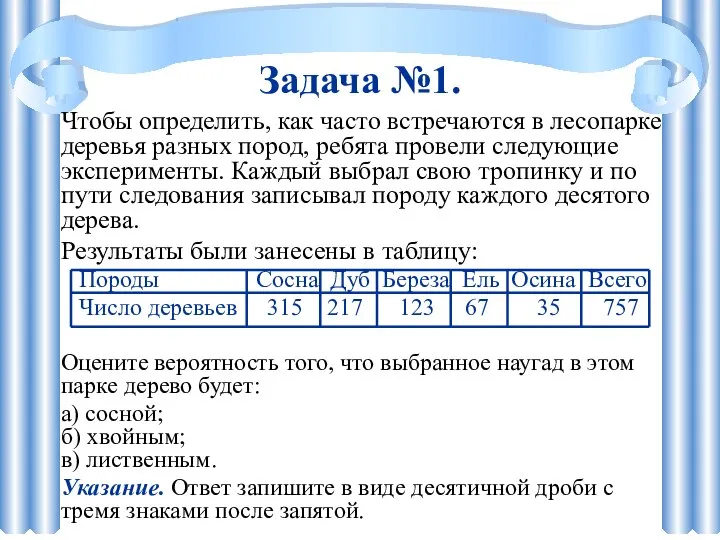 Задача №1. Чтобы определить, как часто встречаются в лесопарке деревья разных