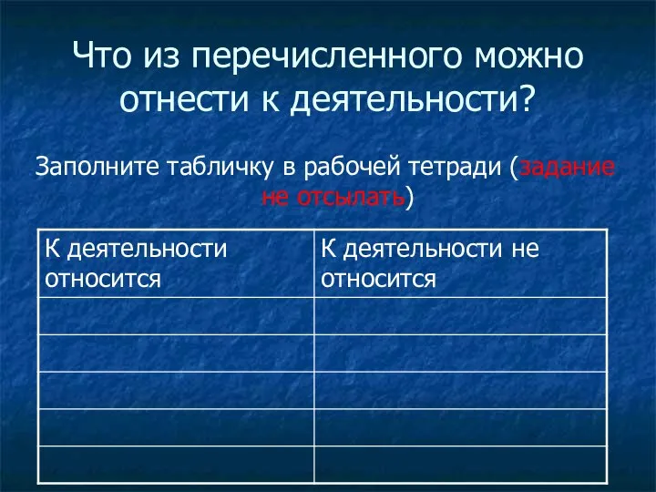 Что из перечисленного можно отнести к деятельности? Заполните табличку в рабочей тетради (задание не отсылать)