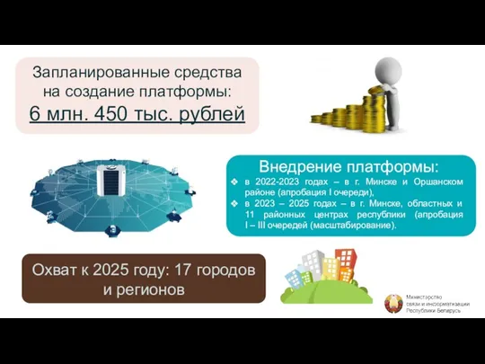 Охват к 2025 году: 17 городов и регионов Запланированные средства на