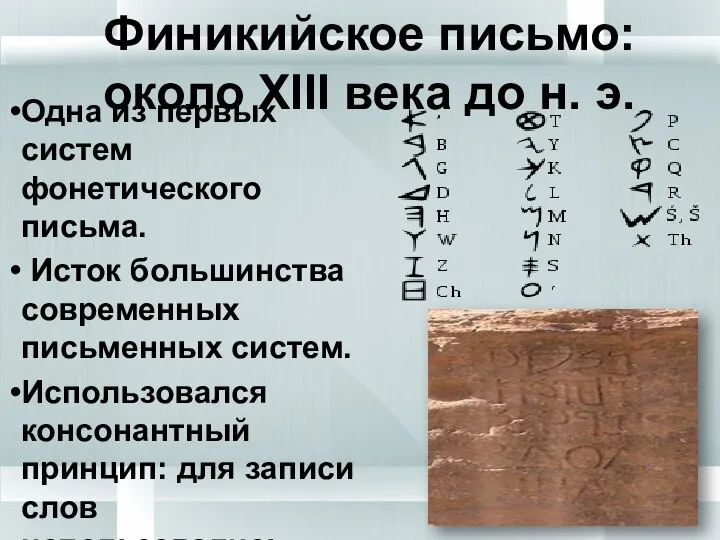 Финикийское письмо: около XIII века до н. э. Одна из первых