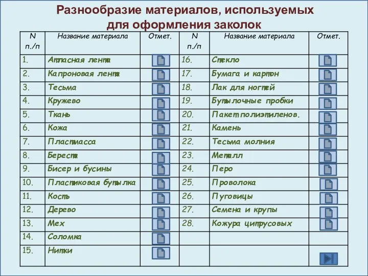 Разнообразие материалов, используемых для оформления заколок