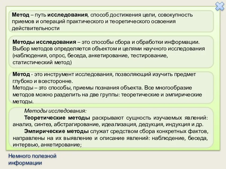 Методы исследования – это способы сбора и обработки информации. Выбор методов