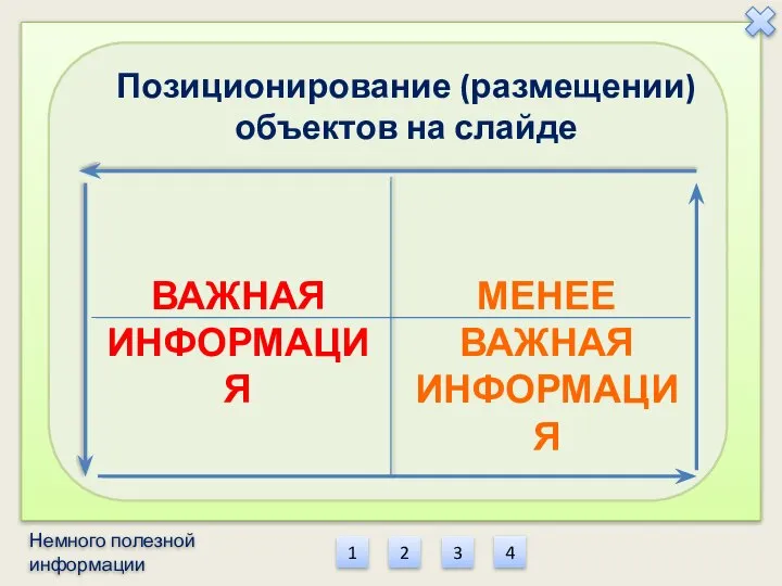 Немного полезной информации 1 2 3 4 ВАЖНАЯ ИНФОРМАЦИЯ МЕНЕЕ ВАЖНАЯ