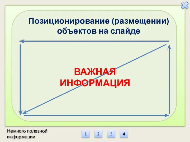 Немного полезной информации 1 2 3 4 ВАЖНАЯ ИНФОРМАЦИЯ Позиционирование (размещении) объектов на слайде