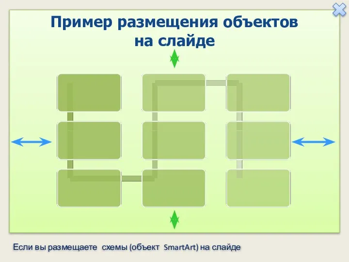 Если вы размещаете схемы (объект SmartArt) на слайде Пример размещения объектов на слайде