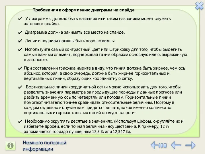 Требования к оформлению диаграмм на слайде У диаграммы должно быть название