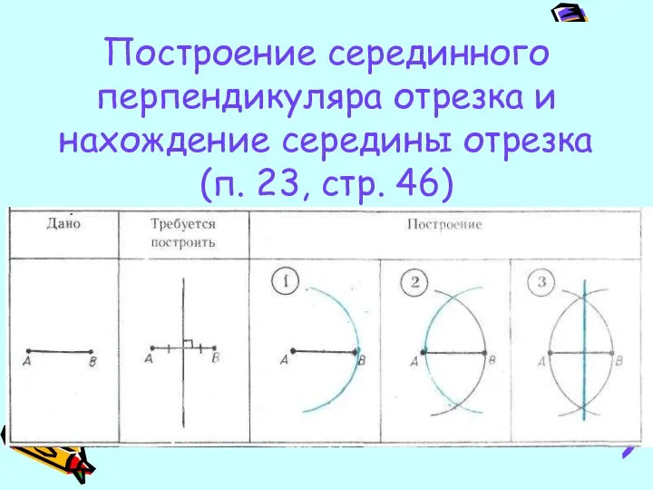 Построение серединного перпендикуляра отрезка и нахождение середины отрезка (п. 23, стр. 46)