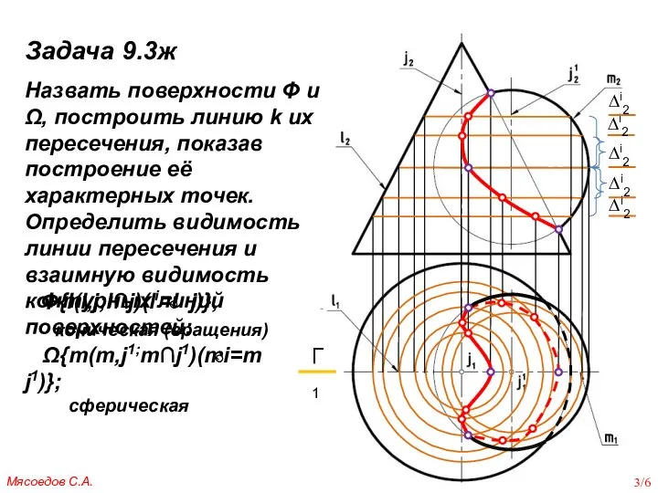Φ{l(l,j;l∩j)(li=l j)}, коническая (вращения) Ω{m(m,j1;m∩j1)(mi=m j1)}; сферическая Задача 9.3ж Назвать поверхности