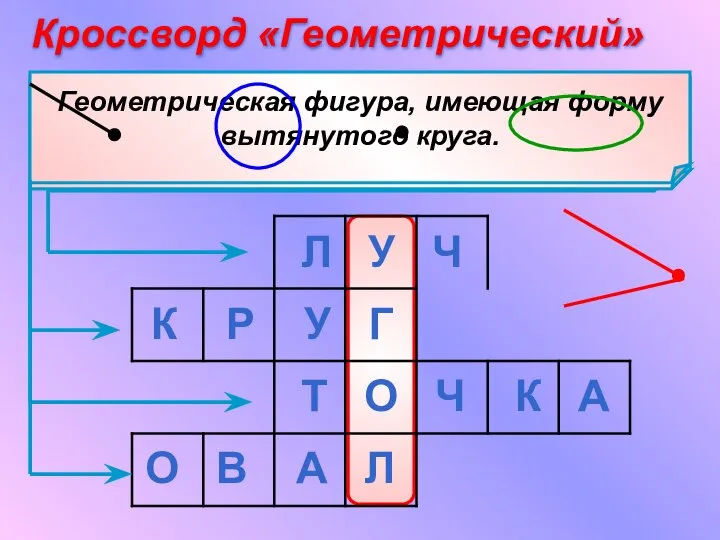 Кроссворд «Геометрический» Л У Ч К Р У Г Т О