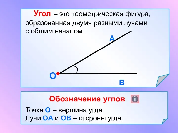 Угол – это геометрическая фигура, образованная двумя разными лучами с общим