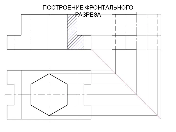 ПОСТРОЕНИЕ ФРОНТАЛЬНОГО РАЗРЕЗА