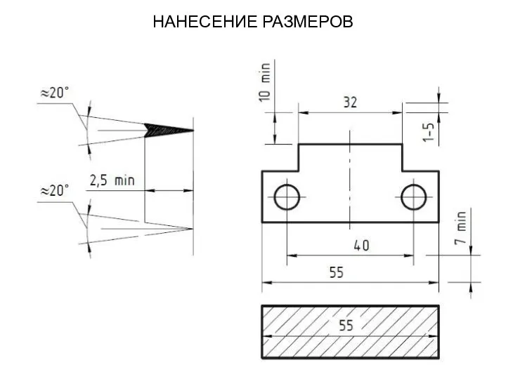 НАНЕСЕНИЕ РАЗМЕРОВ