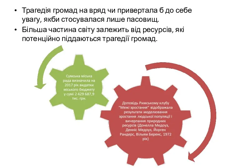 Трагедія громад на вряд чи привертала б до себе увагу, якби