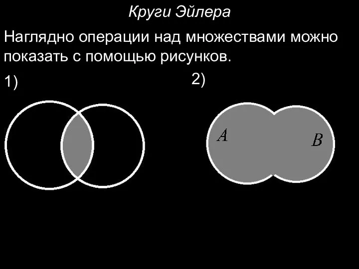 Круги Эйлера Наглядно операции над множествами можно показать с помощью рисунков. 1) 2)